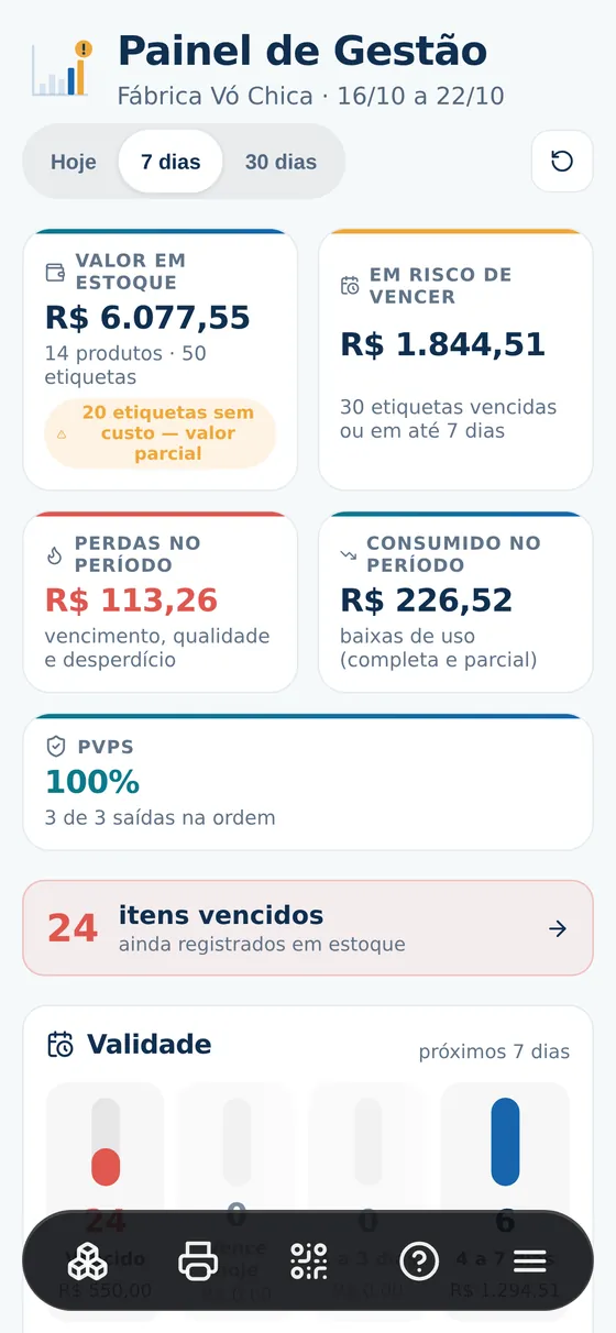 Painel de Gestão da Kolex no celular