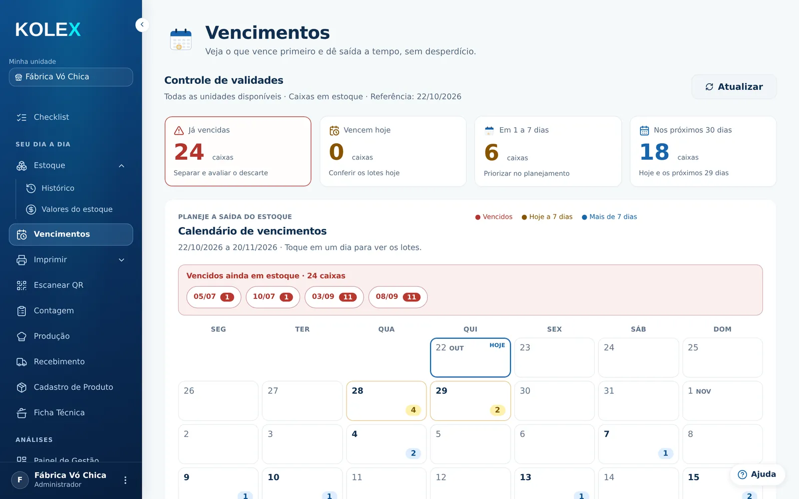 Tela Vencimentos da Kolex com os itens vencidos, os que vencem hoje e o calendário de validades